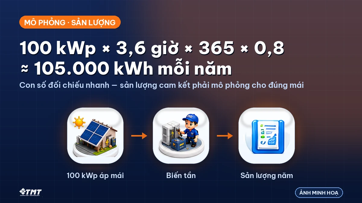 Phép ước nhanh dùng để đối chiếu báo giá, không thay cho mô phỏng