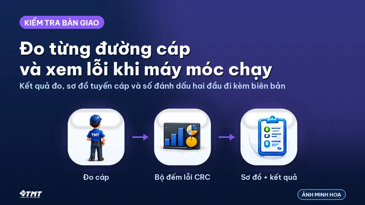 Đo từng đường cáp và theo dõi bộ đếm lỗi khi xưởng chạy hết công suất