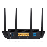 Bộ Phát Wifi ASUS ASUS RT-AC750L